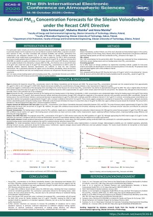 wo_Komisarczyk et al_ECAS-8.pdf
